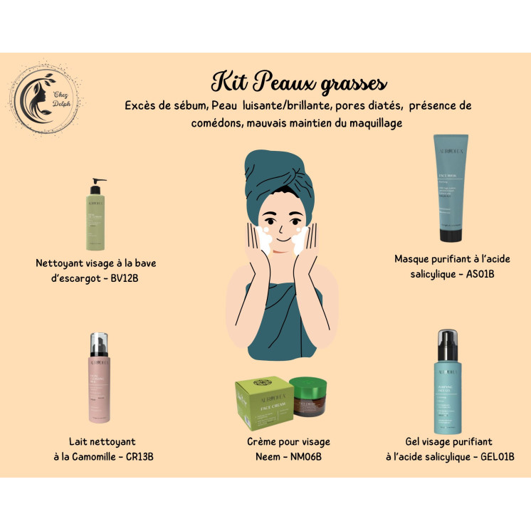 Kit Peaux grasses