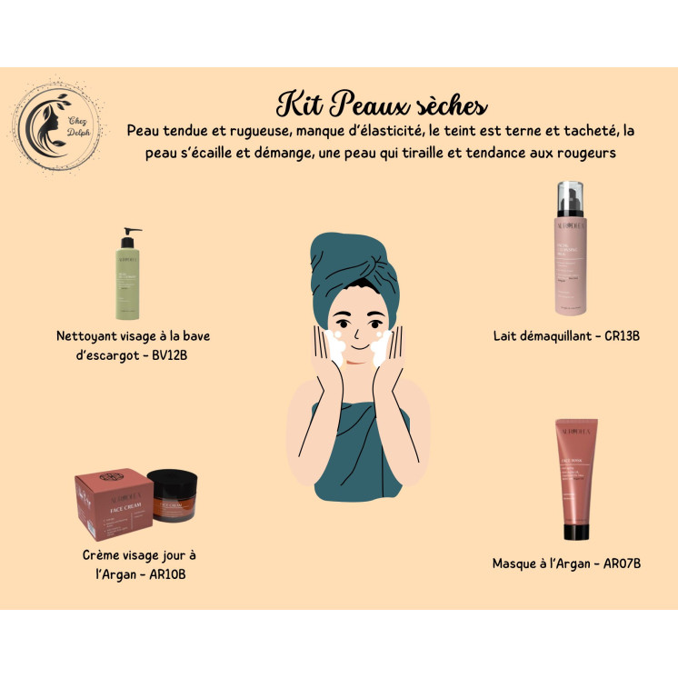 Kit Peaux sèches